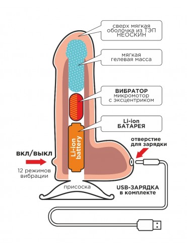 Вибромассажер Неоскин на присоске (USB) в ламинате, размер 22,5 см, Ø 4,6 см